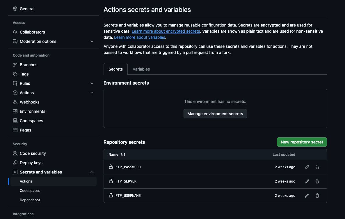 Github Actions
